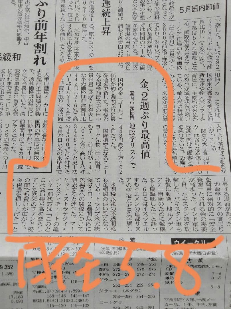 純金メダル-植物コレクション-（菊花）