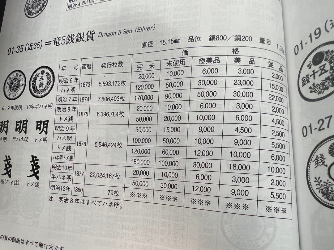 日本銀貨　竜5銭銀貨　明治6年　ハネ明