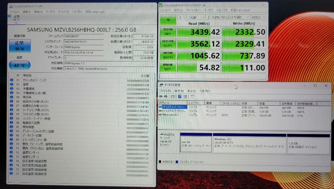 ThinkPad X1 2in1 Win11 メモリ8GB SSD256GB