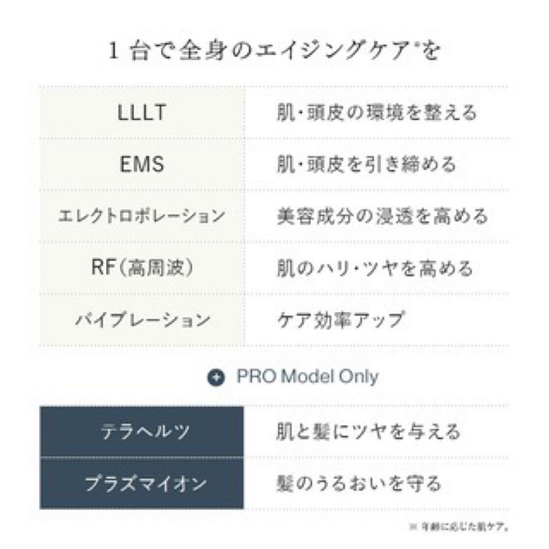 保証◎新品未使用！STELLA ステラ美顔器 LLLT EMS RF搭載 28