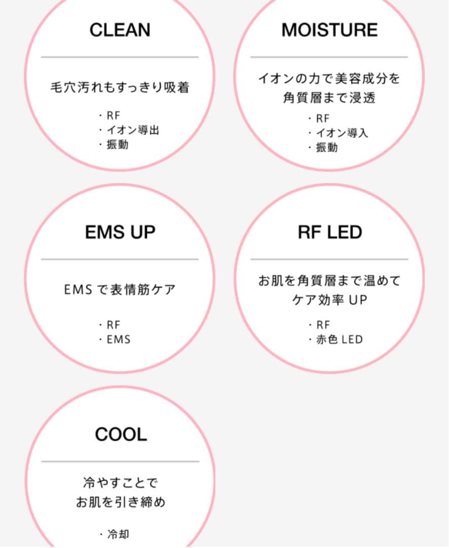 ヤーマン　RF美顔器 フォトプラス
