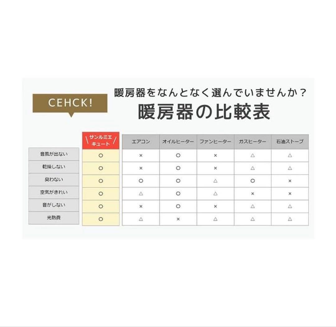 [サンルミエ] 遠赤外線 パネルヒーター スタンダードシリーズ E800LS