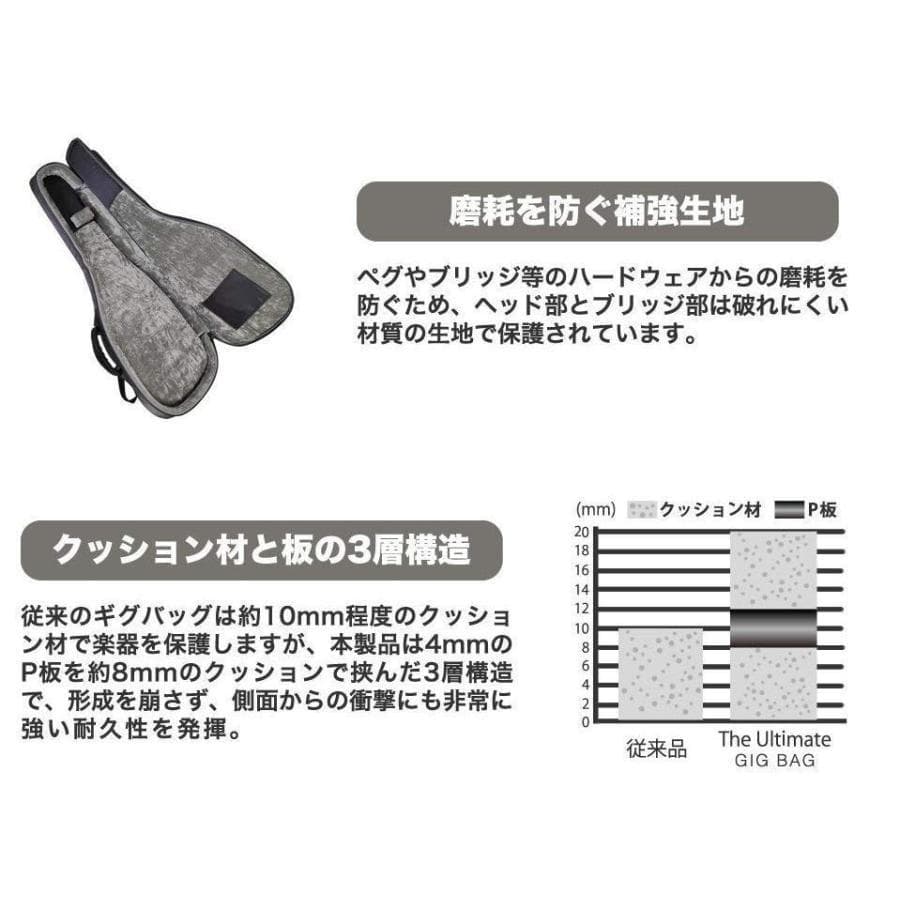 KC エレキギター用 ギグバッグ GB-EG1/GMB ガンメタリックブラック