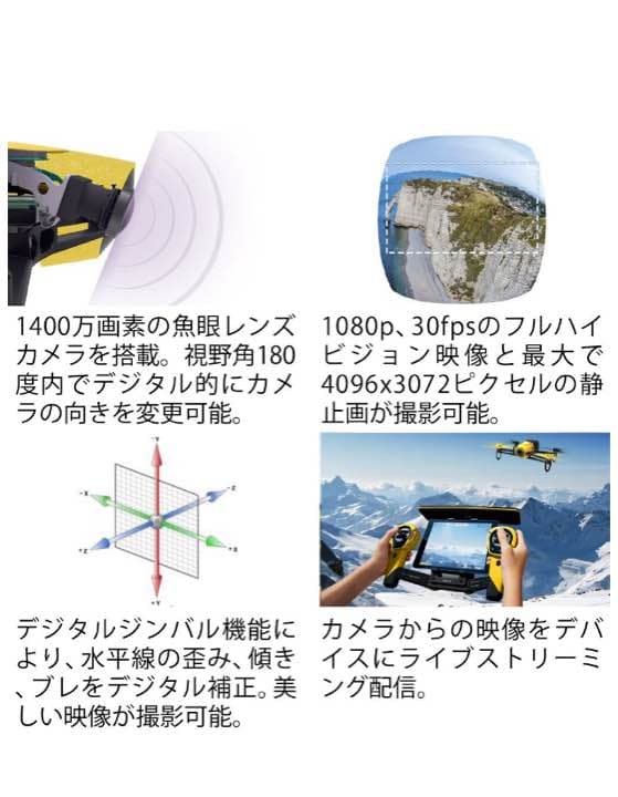 そろそろお終い Parrot Drone 1400万画【定価15万円】