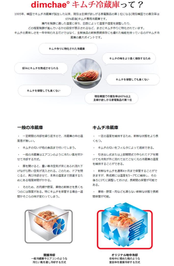 ゆうか　ディムチェ　キムチ冷蔵庫　2023年製造　美品