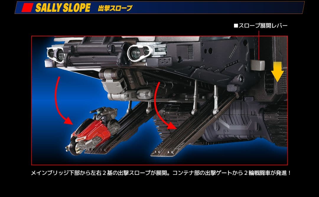 新品未開封　ダイアクロン 機動要塞超重機〈タクティカルグランダー〉