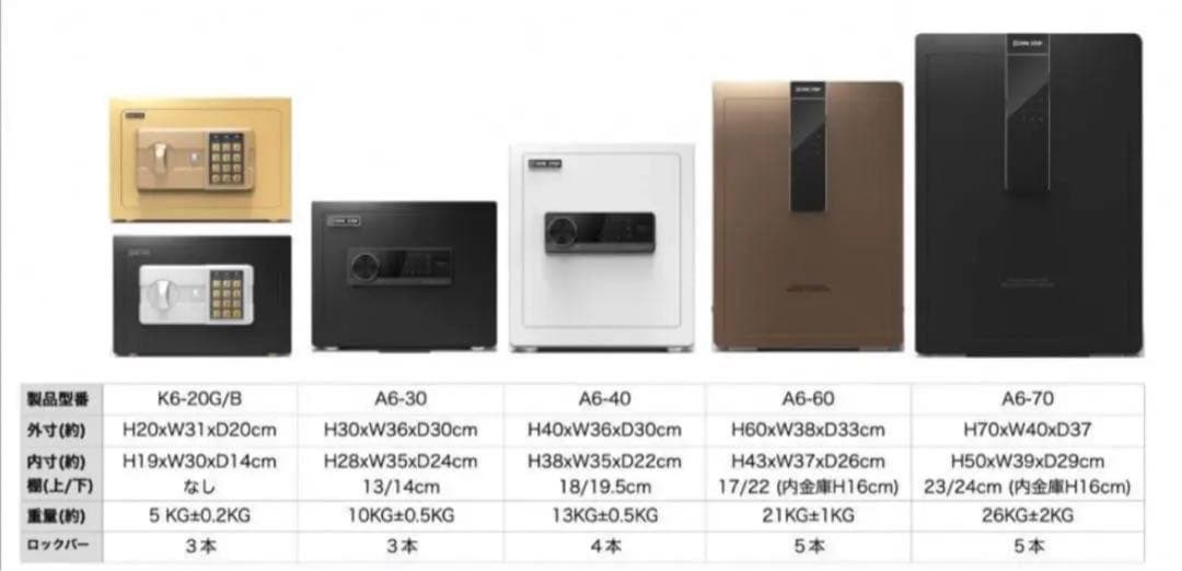 金庫 100L 黒 テンキー式 金属製 保管庫 盗難防止 防犯 家庭用 大型