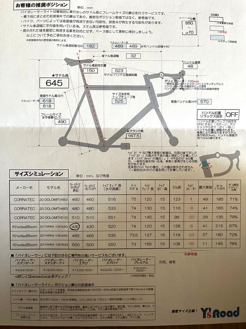 Khodaa Bloom コーダブルーム　FARNA105 アクセサリー付