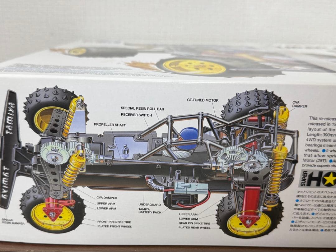 ラジコン　タミヤ　スーパーホットショット　JRプロポ　セット