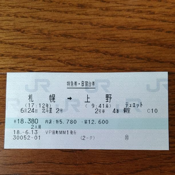 北斗星　使用済み乗車券他