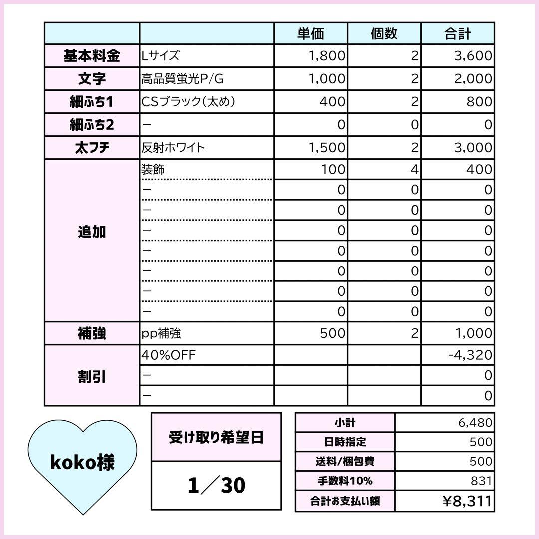 kokoページ♡0130ネームボード うちわ文字 連結文字パネル オーダー
