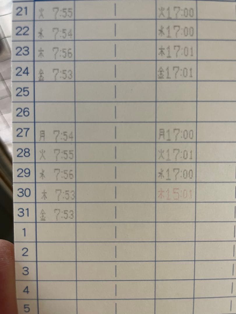 AMANO BX6000シリーズ 電子タイムレコーダー