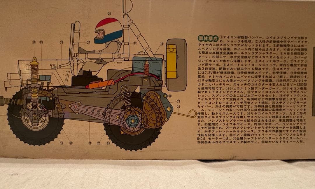 レア★タミヤ電動ラジコン ワイルド・ウイリスM38ジープ (当時物)