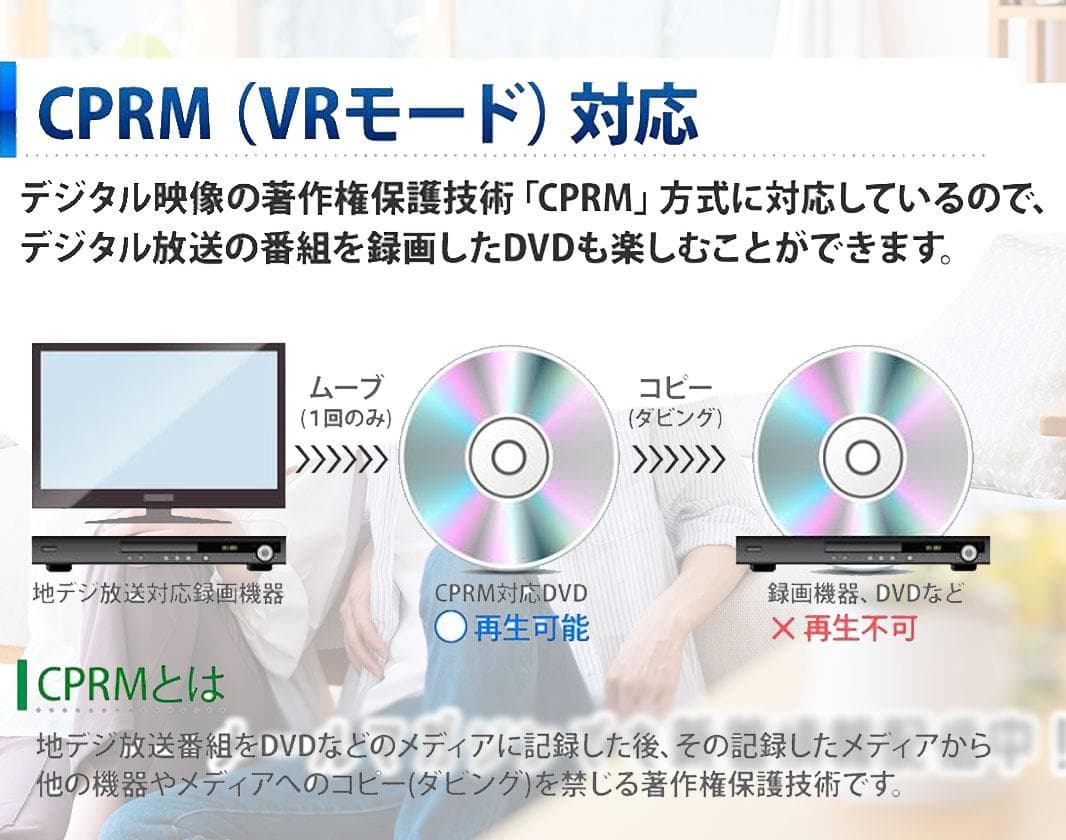 INTENAVI 12.6型 ポータブルdvdプレーヤー 液晶大画面CPRM対応