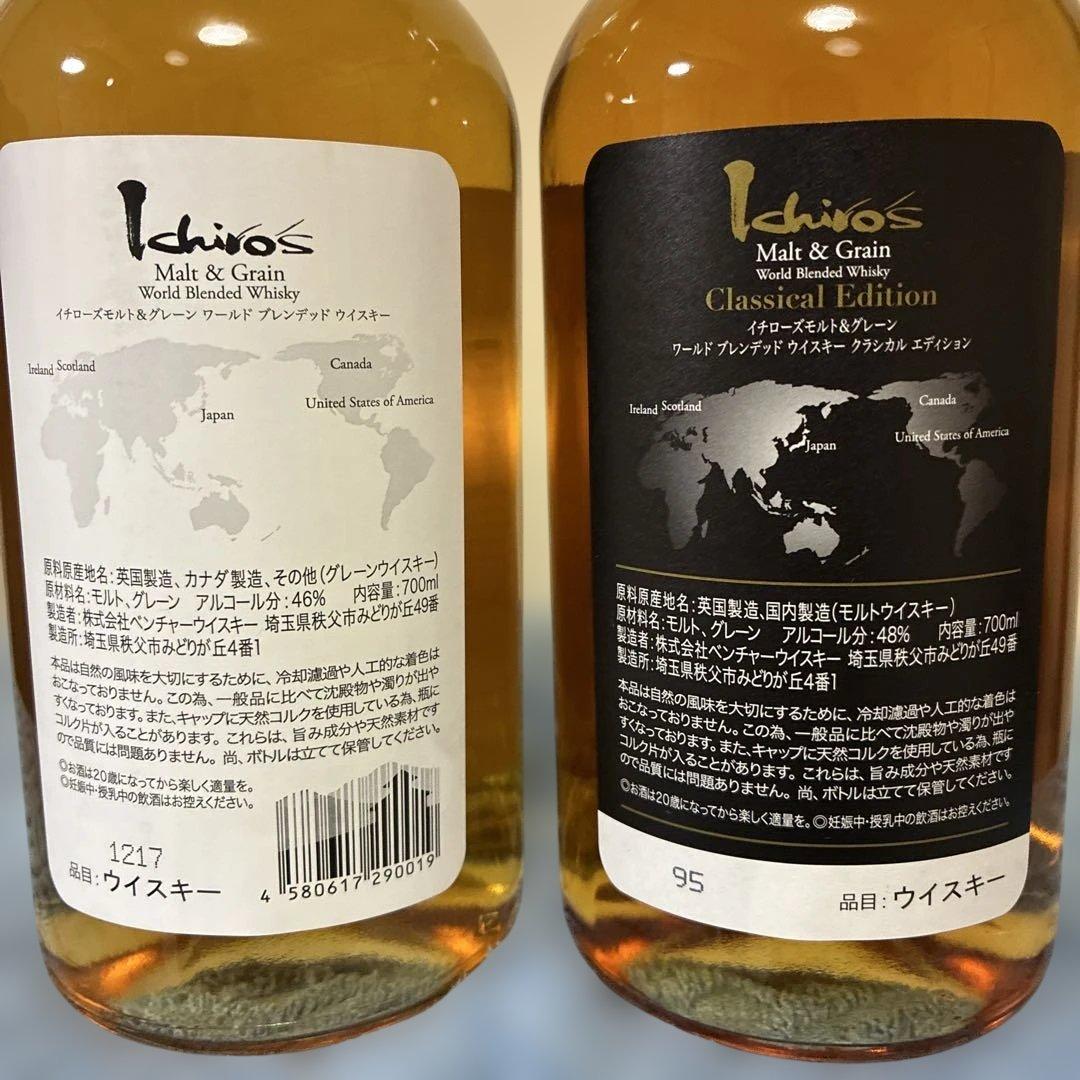 イチローズ モルト&グレーン2種 700ml ウイスキー
