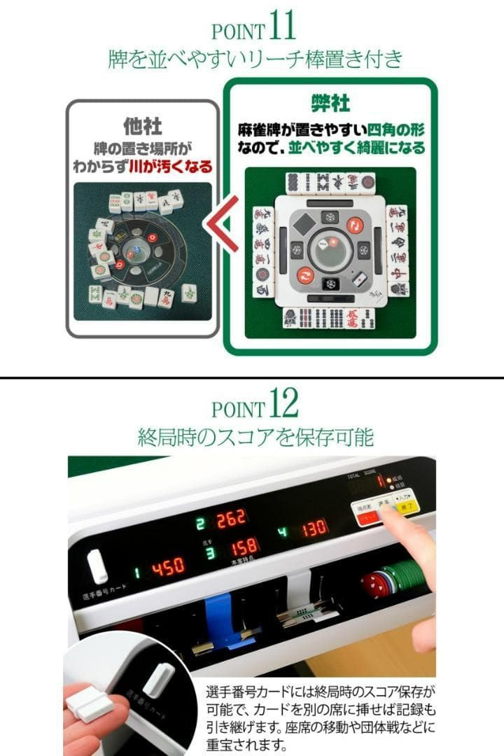 全自動 麻雀卓 点数表示 麻雀台 ガラス脚 折りたたみ 家庭用（ホワイト）