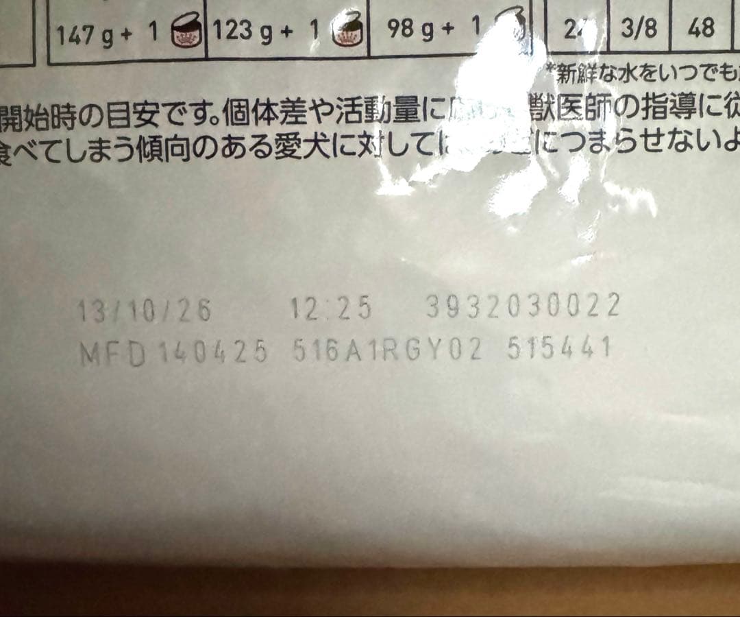  CANIN 犬　消化器サポート 低脂肪