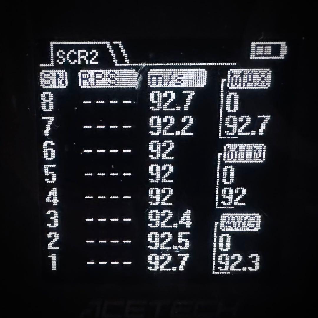 東京マルイ VSR-10 プロスナイパー Gスペック 20mmレール換装カスタム