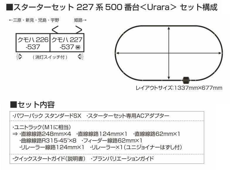KATO 10-030 Nゲージスターターセット227系500番台 Urara