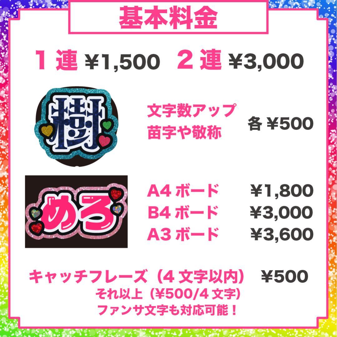 ハングル うちわ屋さん ネームボード 文字パネル フレーム オーダー 韓国語