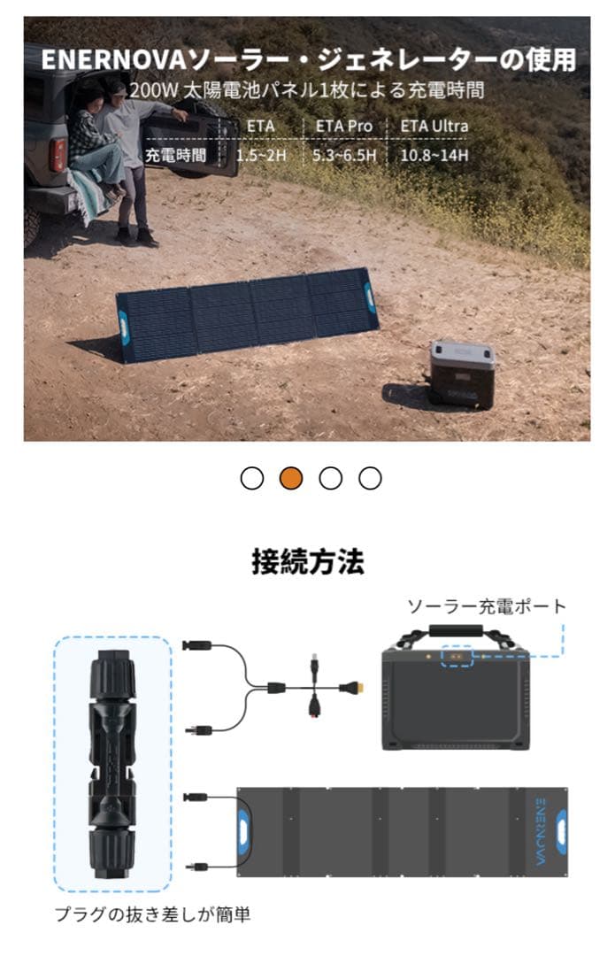 ENERNOVA ソーラーパネル 200W 折りたたみ式高変換効率単結晶