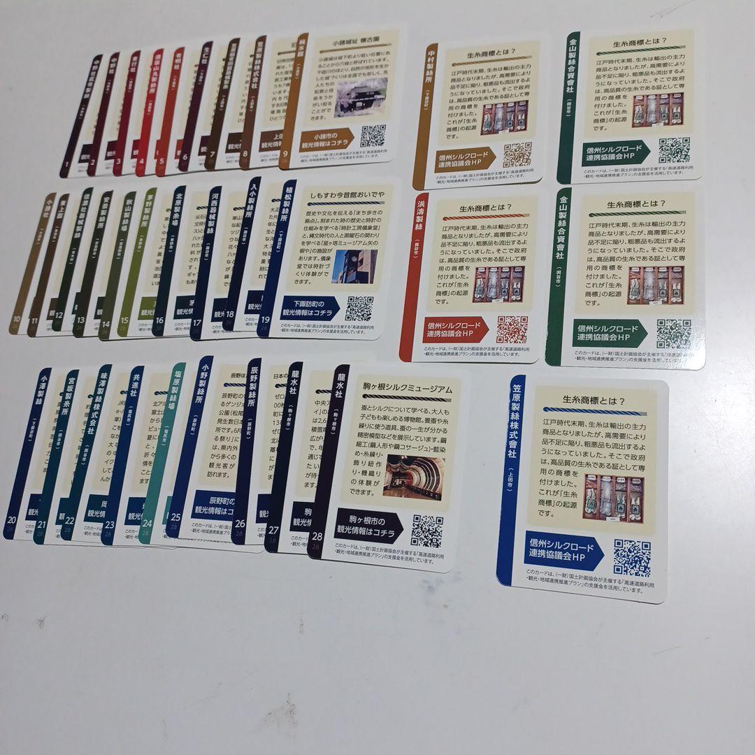 長野県「生糸商標カード」 完全コンプリート全２８種.シークレットカード全4種類