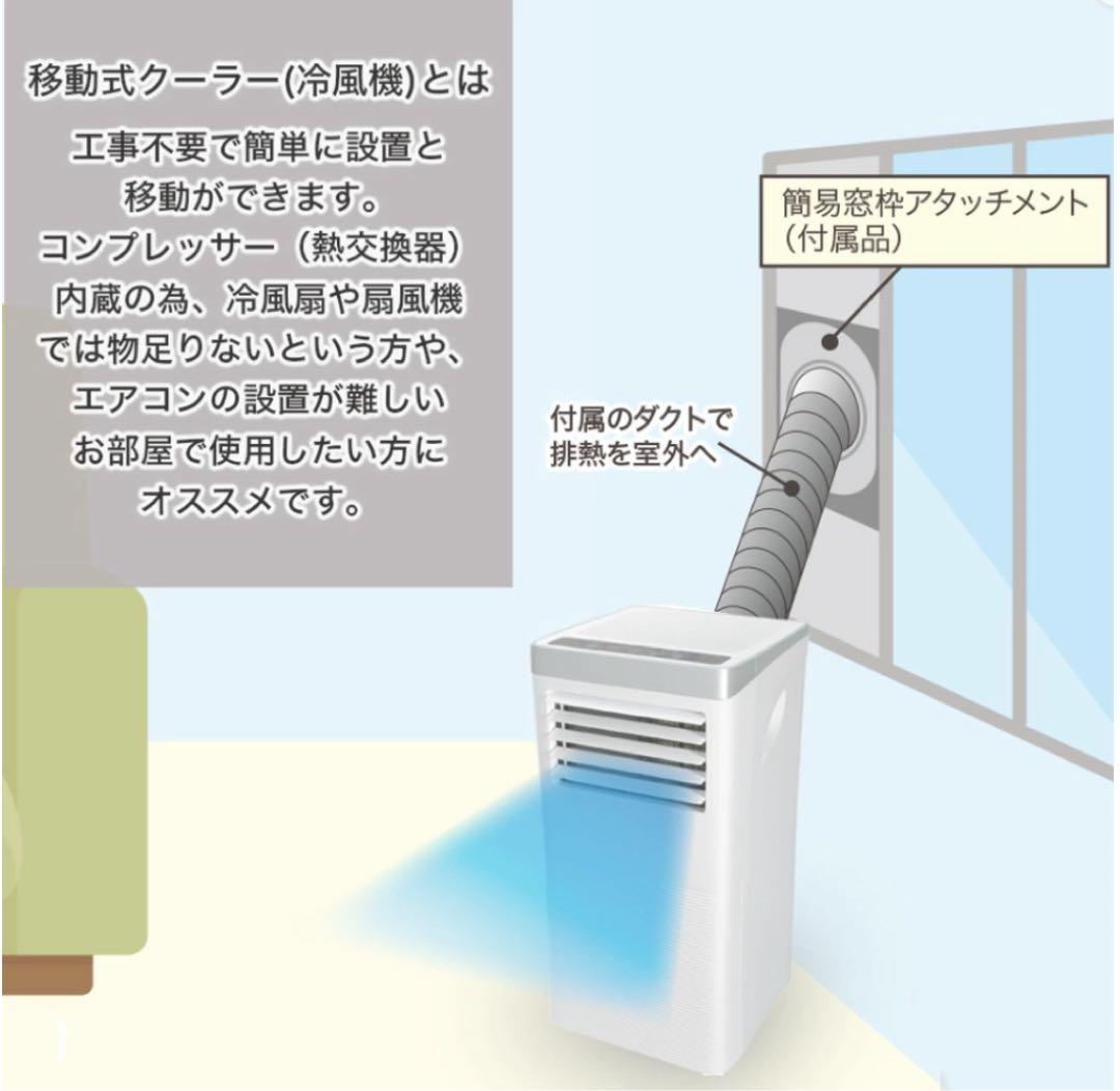 2025年スポットクーラー 6～9畳対応 エスケイジャパン SKJ-JYK20C