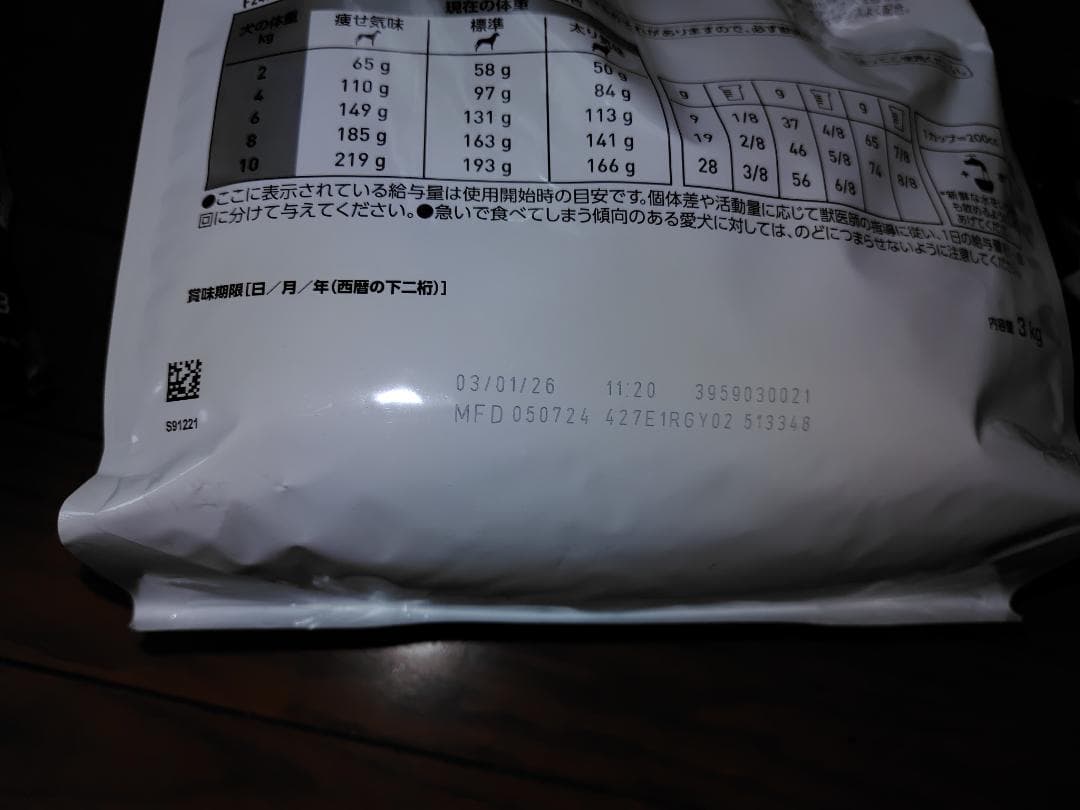  CANIN 療法食サポート高繊維 3袋セット