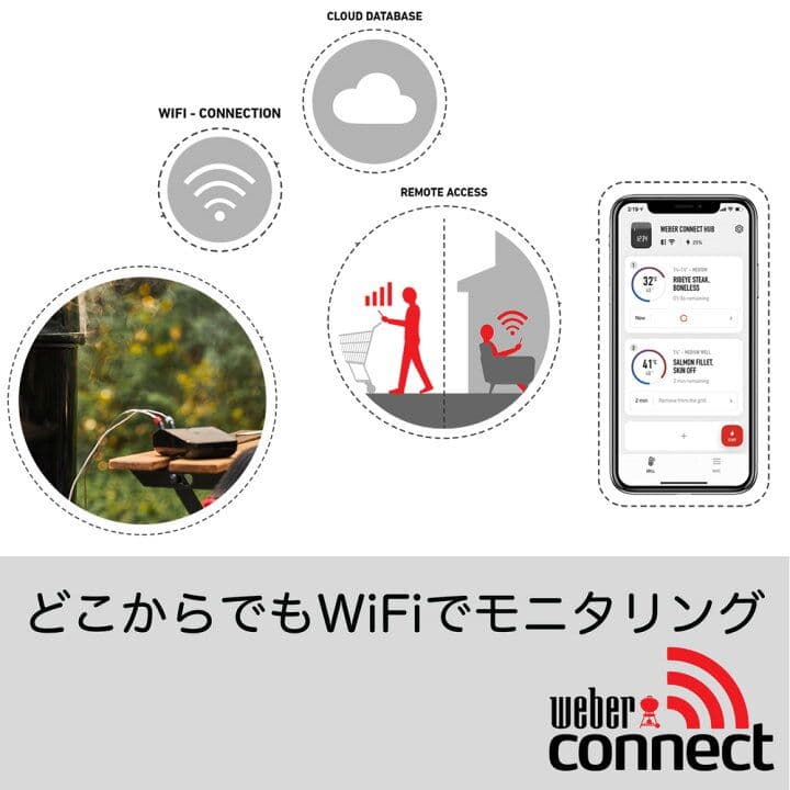 Weber Connectスマートグリルハブ 3203