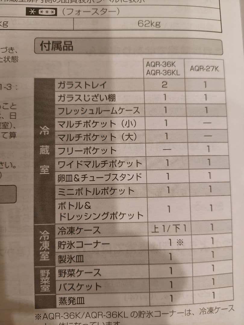 【極美品】AQUA冷凍冷蔵庫 272L 右開き AQR-27K