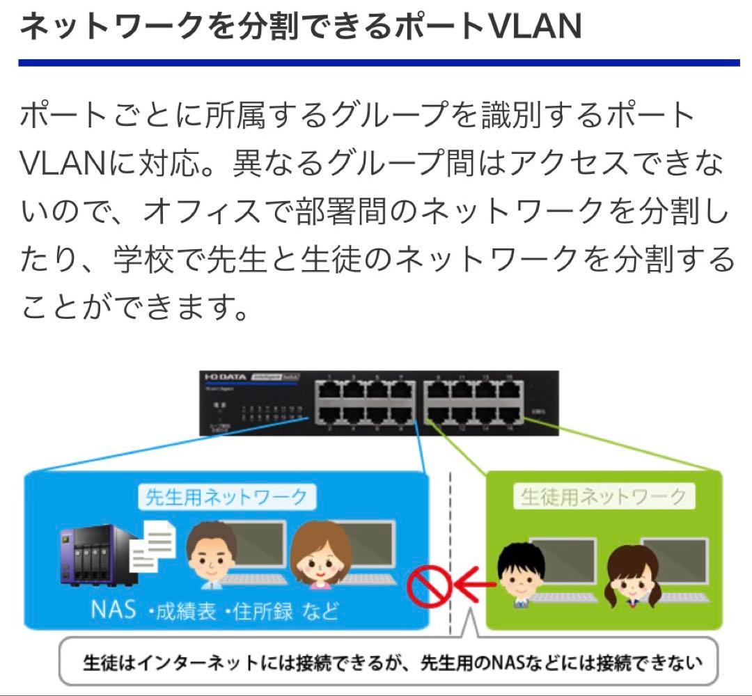 インテリジェントスイッチ BSH-G08M I-O DATA(美品)