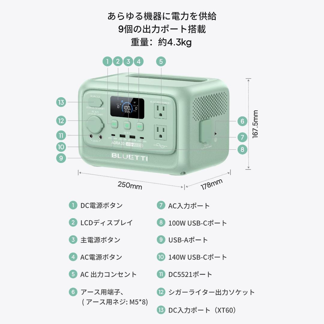 未使用 BLUETTI AORA 30 V2 ポータブル電源 ミントグリーン
