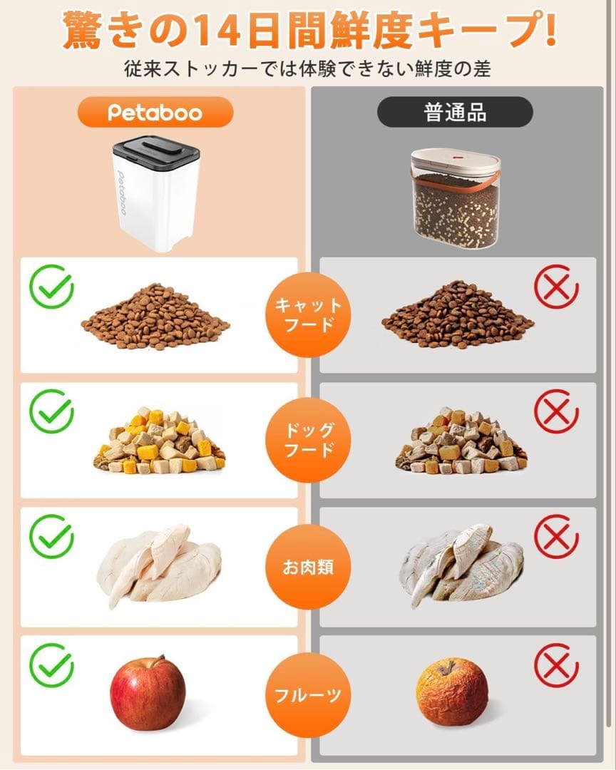 Petaboo 13L 真空保存容器