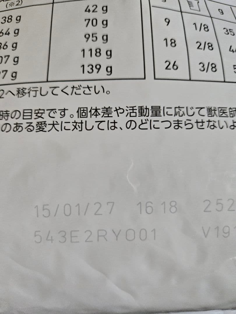 ロイヤルカナン　ユリナリーS/O+満腹感サポート　犬用