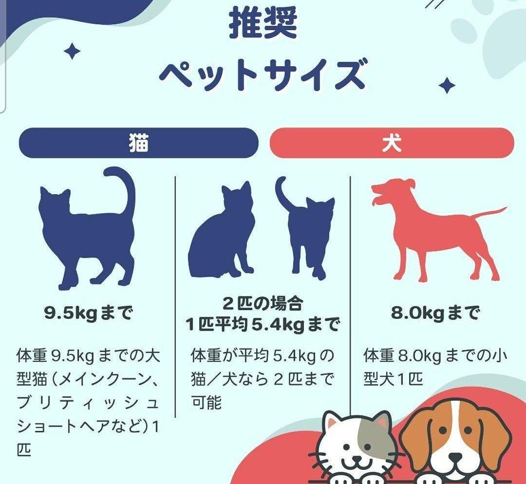 ペット用 ドライルーム「Drybo Plus（PD50）」runpet