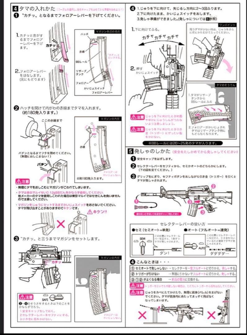 美品　東京マルイ カスタム品　M4A1 ボーイズ　金属ピニオンギア　サバゲー