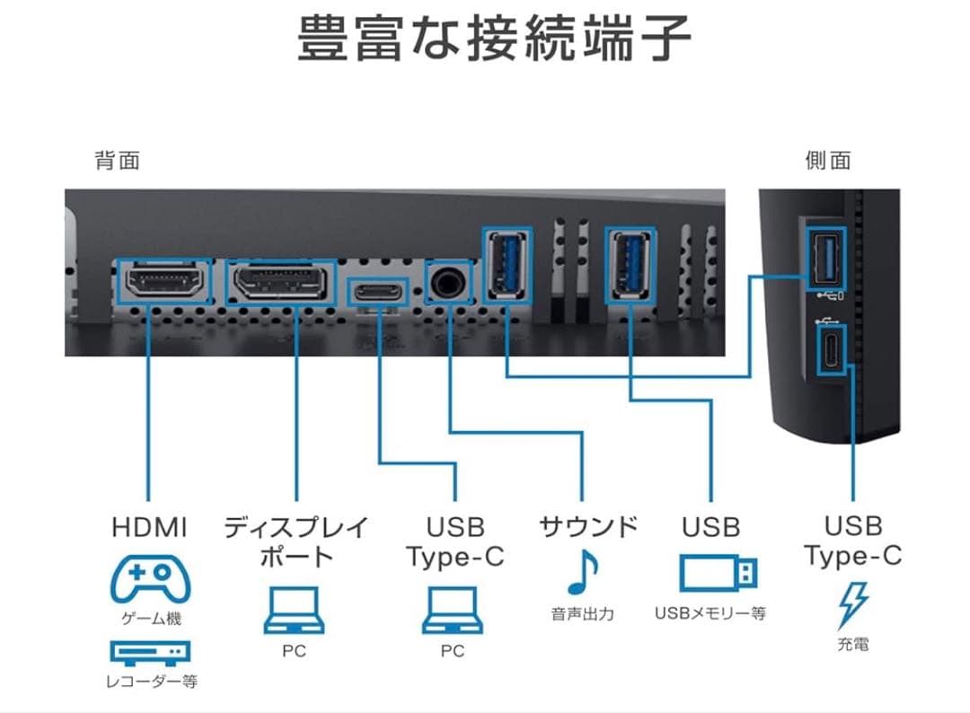 Dell U2720QM 27インチ モニター Type-c接続