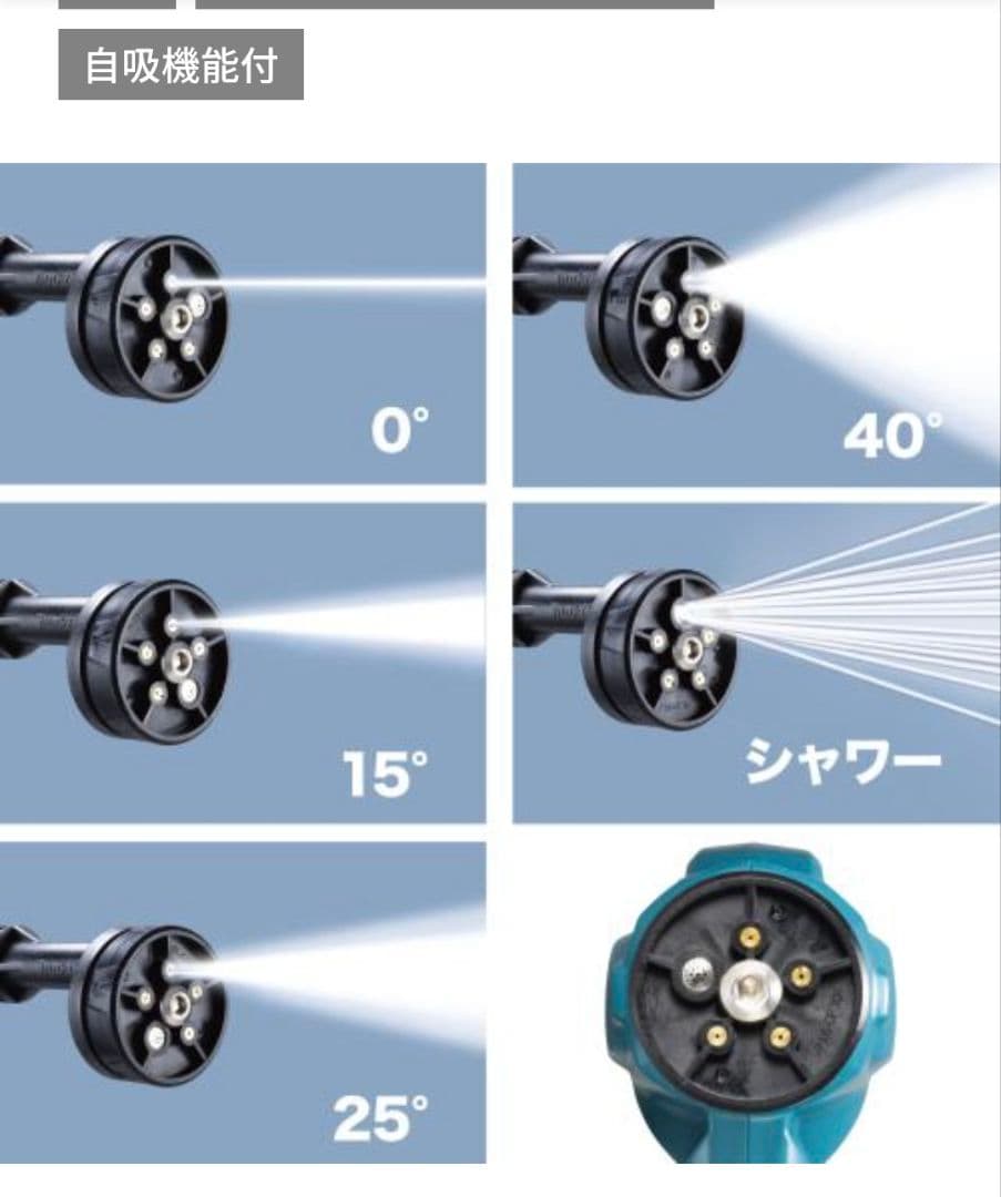 Makita MHW180DZ 高圧洗浄機 本体
