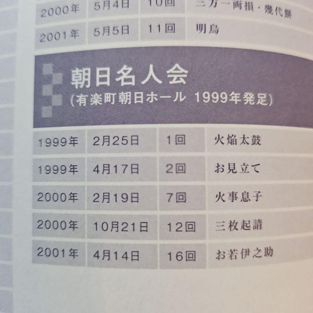 古今亭志ん朝 名演集 DVD　未開封