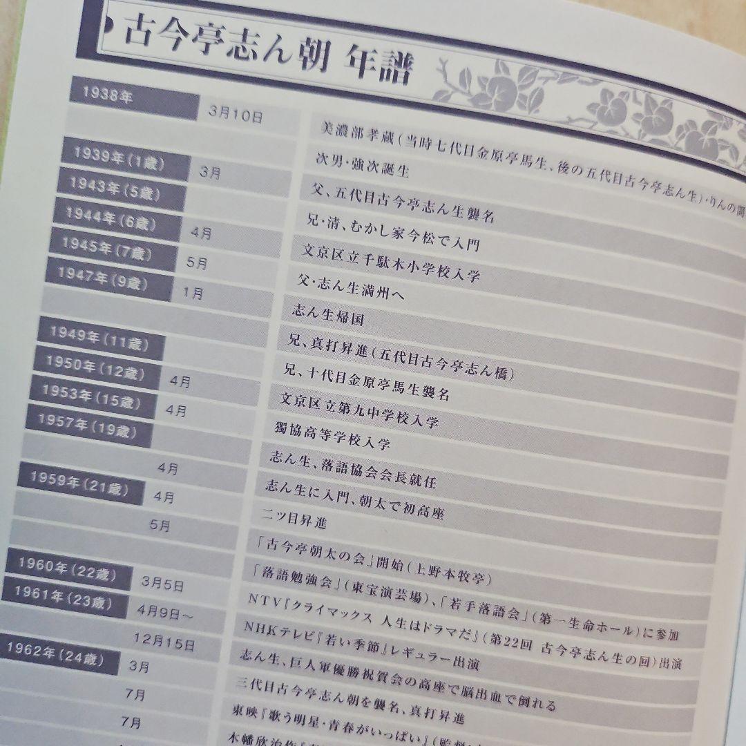 古今亭志ん朝 名演集 DVD　未開封