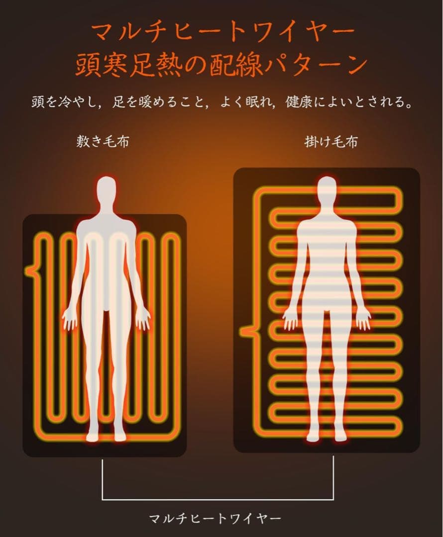電気毛布 掛け敷き兼用 コントローラ&洗濯ネット付188*130cmブルー　2枚