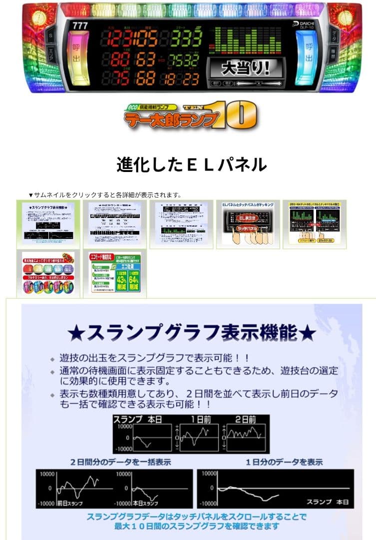ゴジラ対エヴァンゲリオン セカンドインパクト G 破壊神覚醒 スマパチユニット付