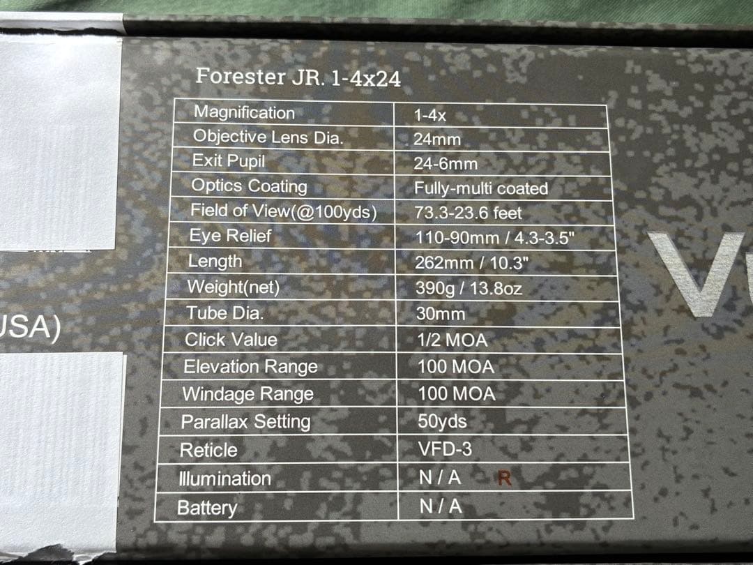 トイガン VECTOR OPTICS FORSTER JR. 1-4X24