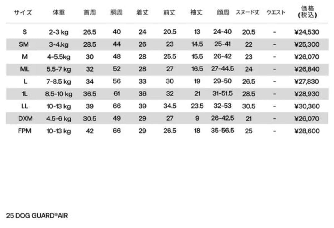 DOG GUARD AIR　ドッグガード・エア　COSMOS×MINT １Ｌ