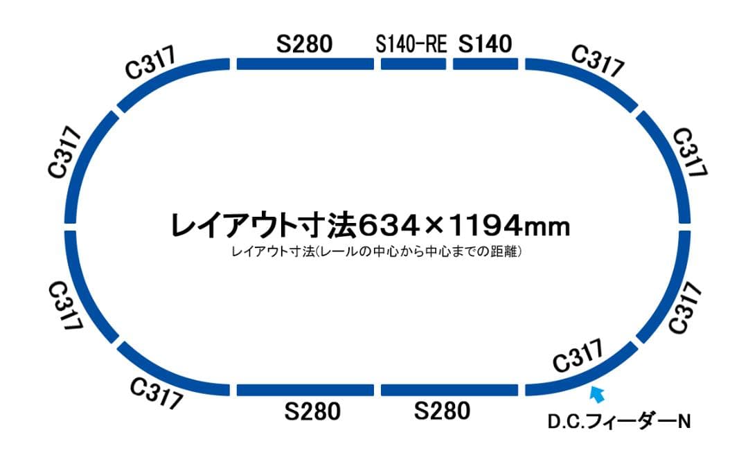 TOMIX 90089 トミックス 思い出の寝台特急583系 鉄道模型入門セット