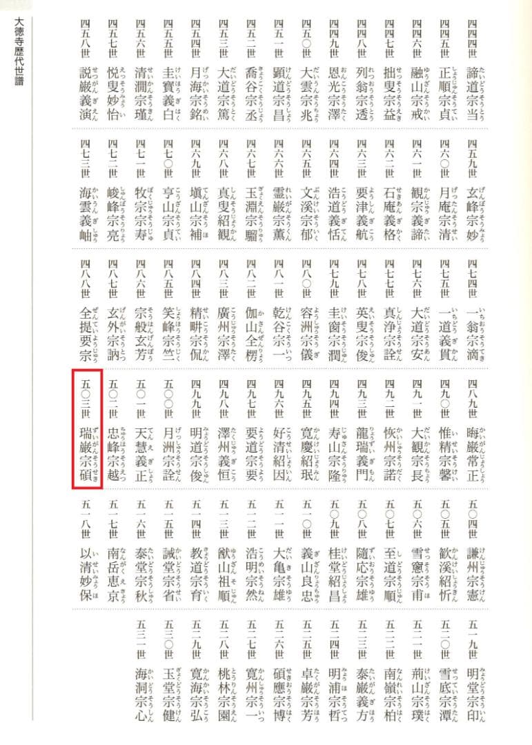 大徳寺503世管長 瑞巌宗碩自作『竹茶杓』銘：袖の露（共箱・共筒）鵬雲斎得度の師