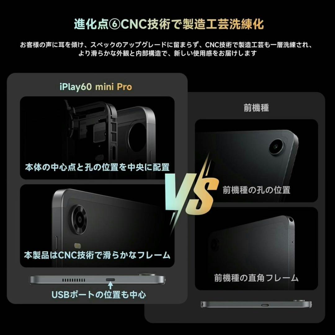 Androidタブレット本体 ALLDOCUBE iPlay60mini Pro Android 0716