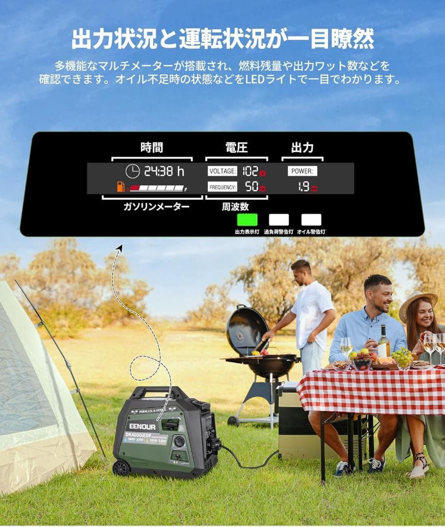 大特価❣️ インバーター発電機 DK4000iEDF 定格出力3.5kVA/3