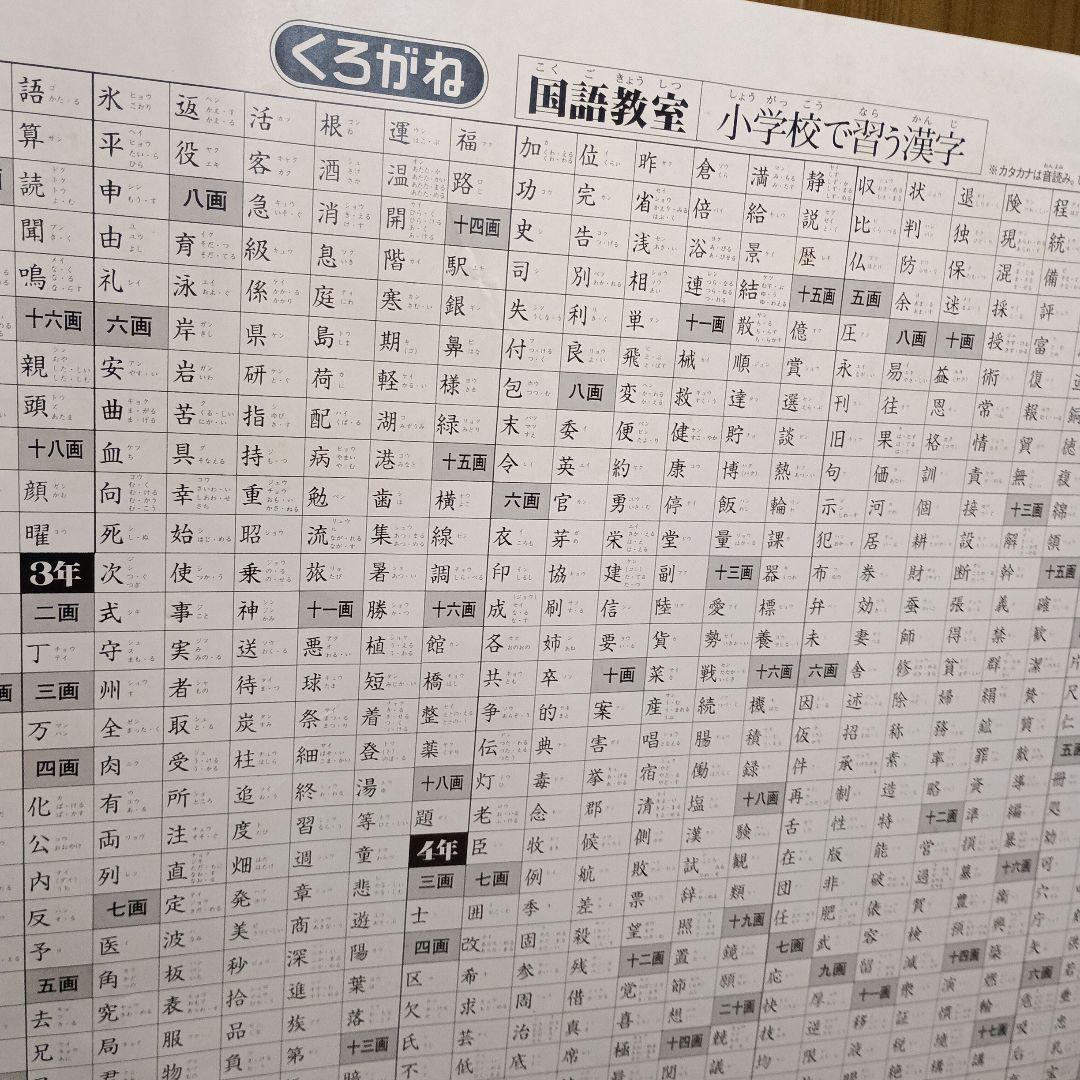 スーパーマリオワールド くろがね　激レアポスター　裏は漢字