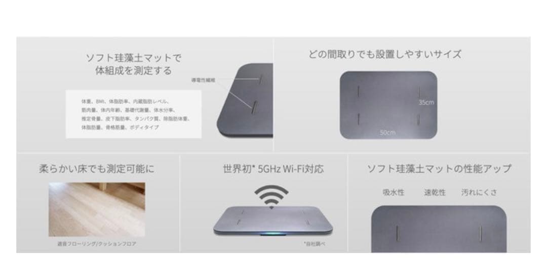 【新品・未使用】issin スマートバスマット 体組成計モデル 2024年製